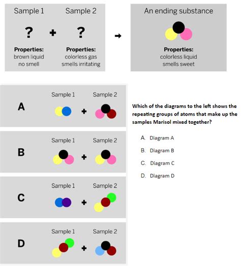 what is a chemical reaction quizlet|chemical reactions quick check quizlet.